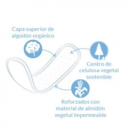 PROTEGE-SLIP CURVADO